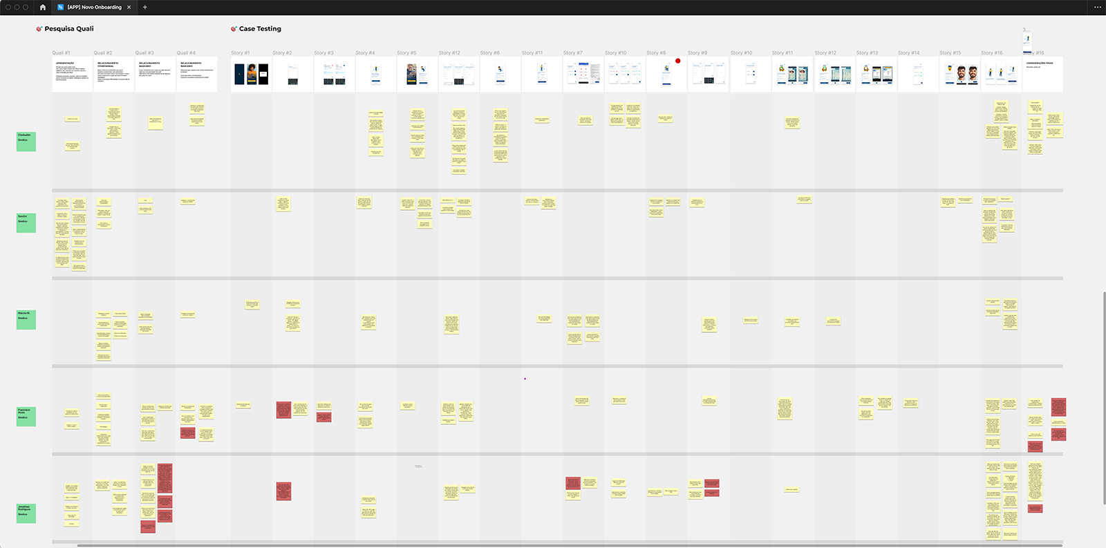 Single Project